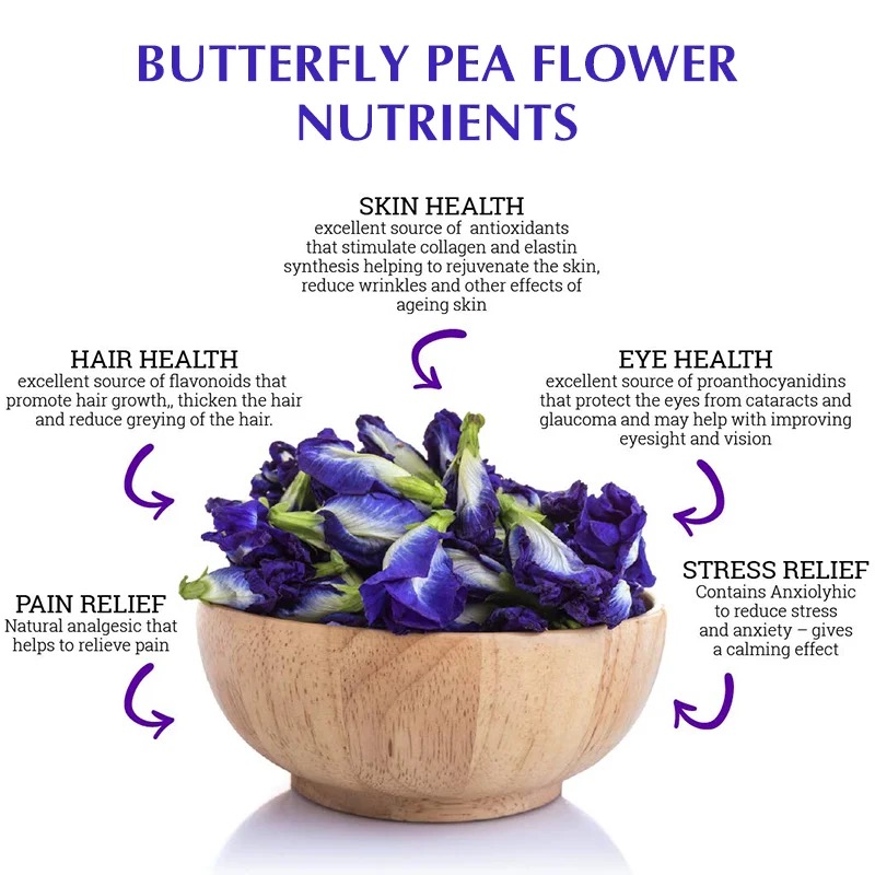 Organic Butterfly Pea Flower T - Dried Flower Bulk recension och pris